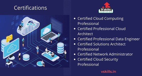 Cloud Computing Certification: Validate Your Cloud Expertise and Elevate Your Career